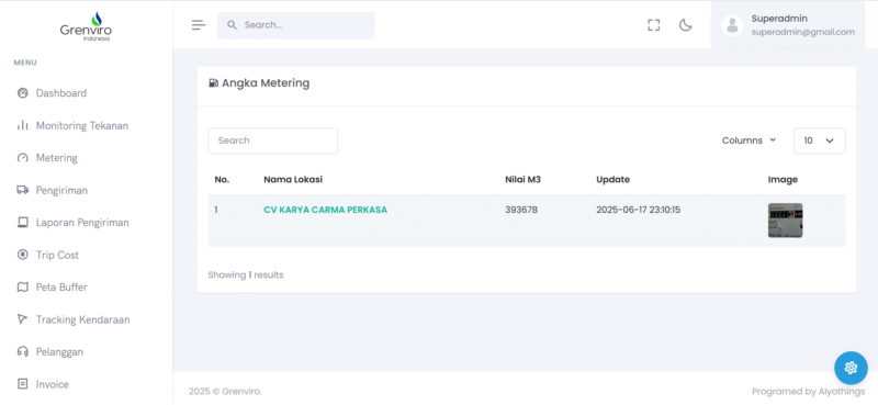 Aplikasi Website Monitoring dan Pengiriman Gas 